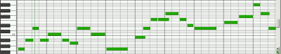 MIDI melody